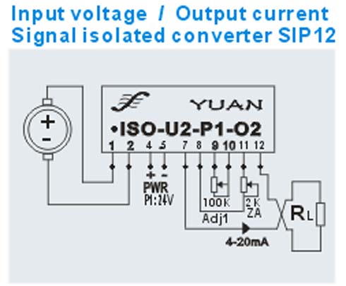 ISO-UPO Isolated Amplifier