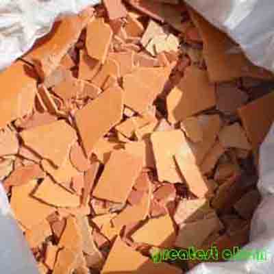 Sodium Sulfide Solid 60%