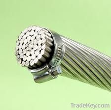 All Aluminum Alloy Stranded Conductor