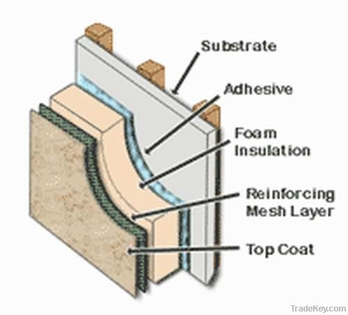 Inorganic glass beeds exterior wall heat insulation system