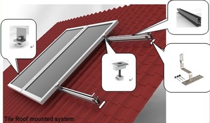 Tin roof mounting system