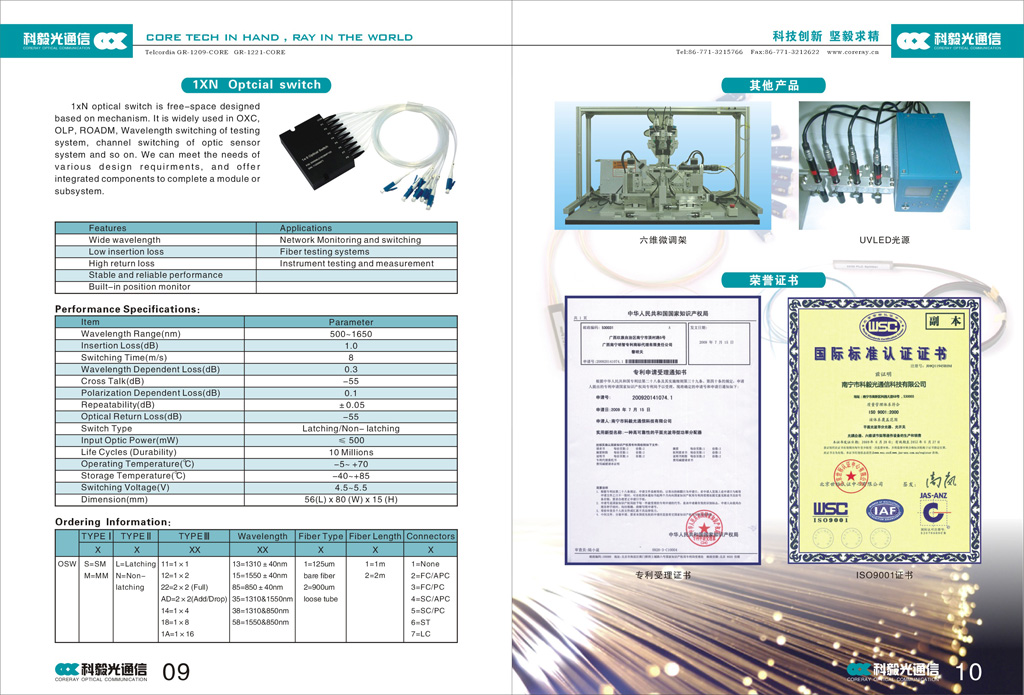 1XN optical fiber switch