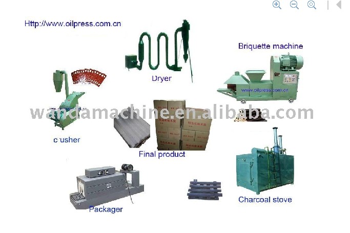 charcoal production line