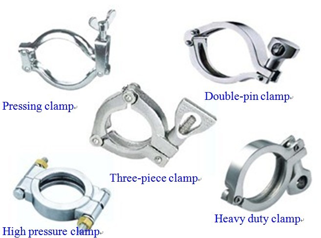 Sanitary tri-clamp