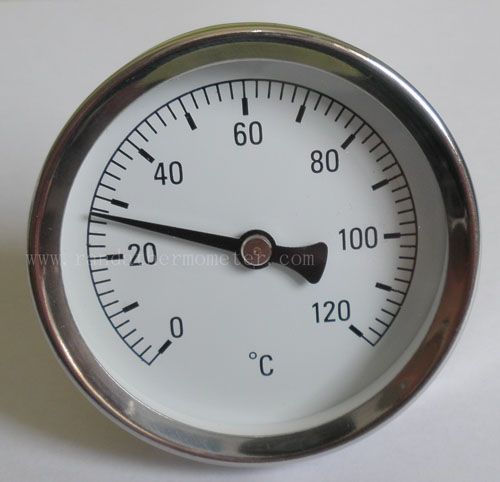 hotwater thermometer