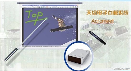 portable interactive whiteboard