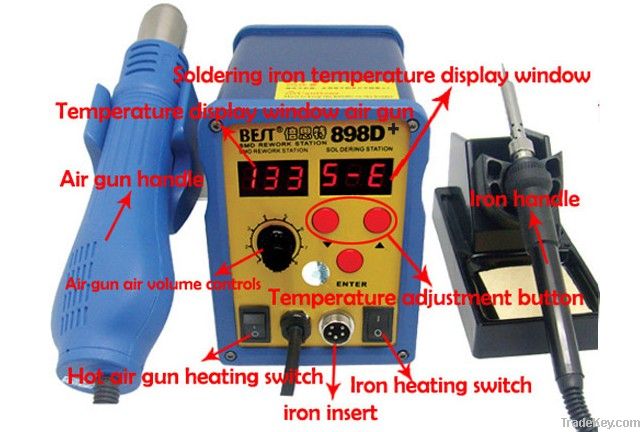 Double LED display 2 in 1 lead-free heat gun and solder iron