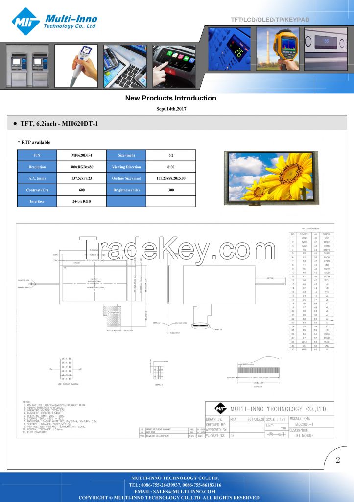 6.2 Inch TFT