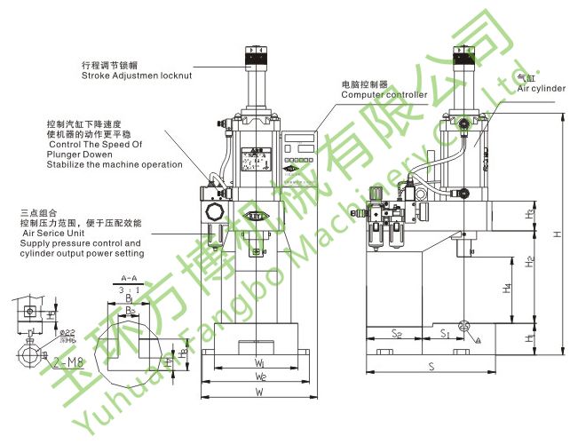 FBQ-A Series of Standard Pneumatic Press Machine