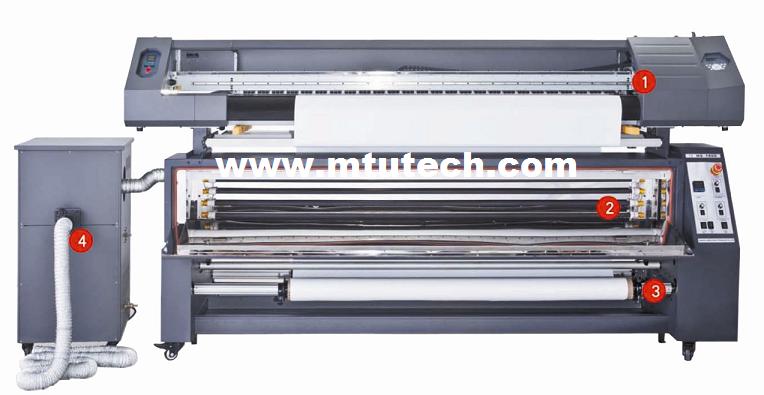 MT-Starjet Series Textile Printer