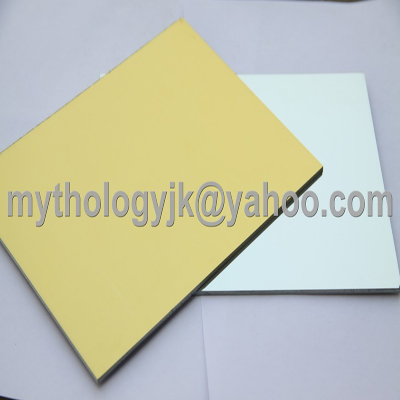 aluminium composite panel