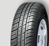 tyres car