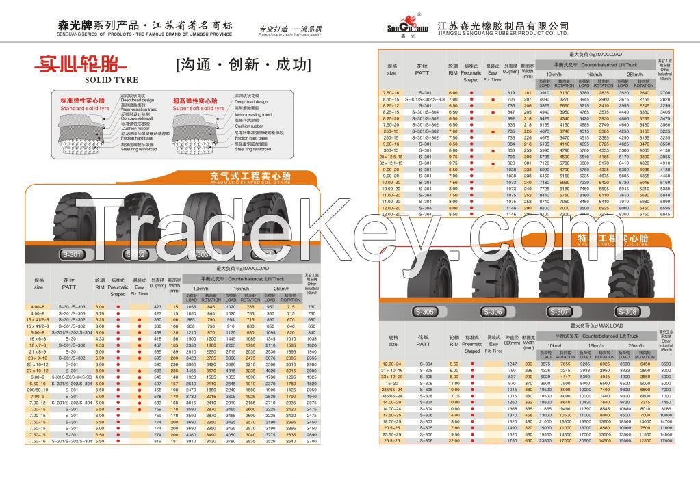 solid tires manufacture from china