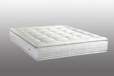 euro style pillow top mattress