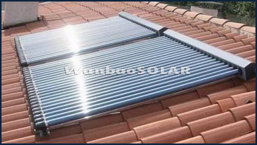 Solar Collector