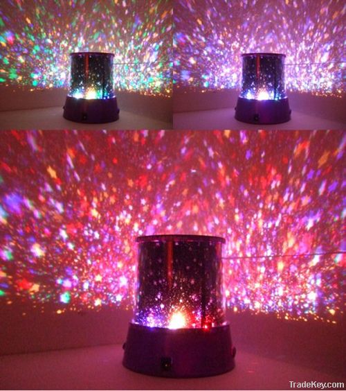 Starry Night Sky Projector With RGB Color Changing LED