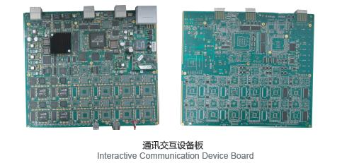 Interactive Communication Device Board