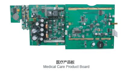 Medical Care Product Board