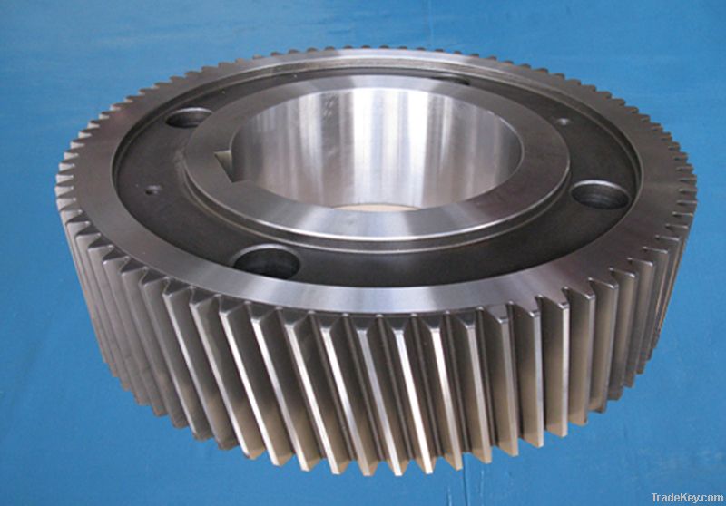 helical gear