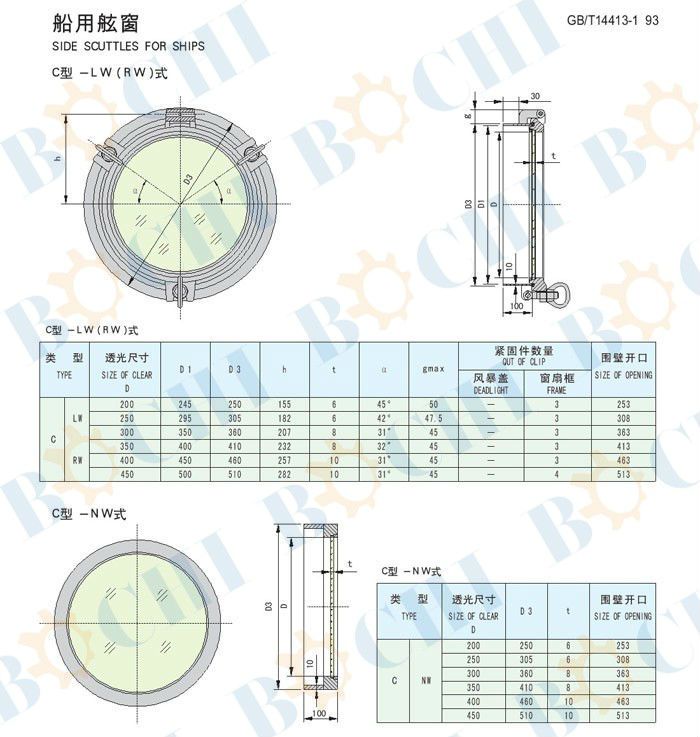 Marine Opening Welding Porthole