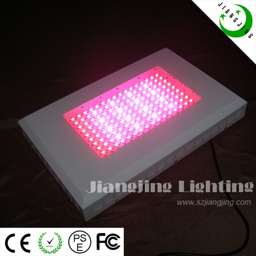 LED Plant Grow Light