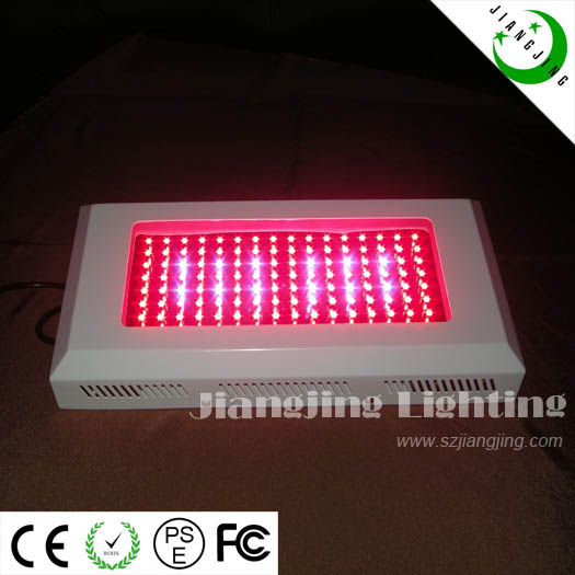 LED Plant Grow Light