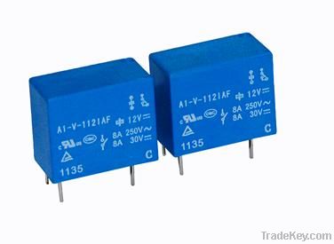 Solid State Relay