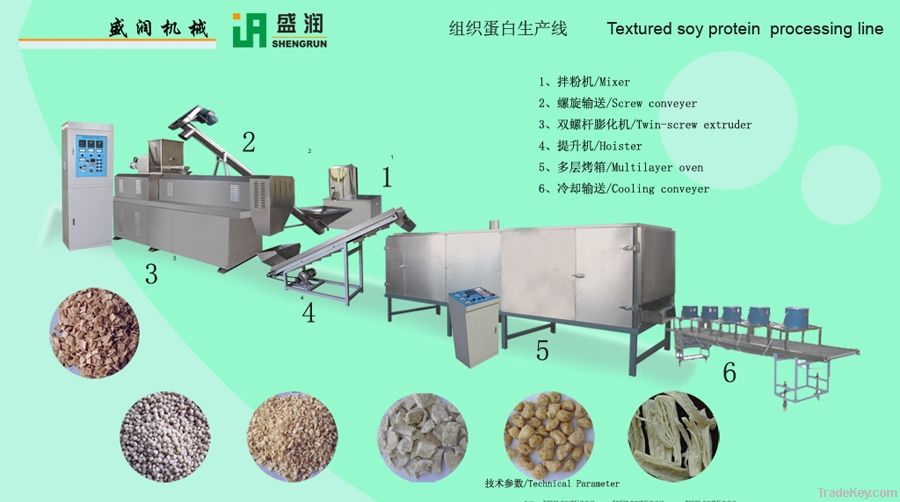 Texture soya/vegetable protein prcessing machinery/Soya meat extruder