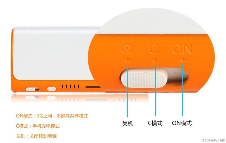 power bank 3g wifi route
