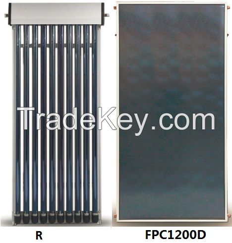 flat plate/panel solar collector