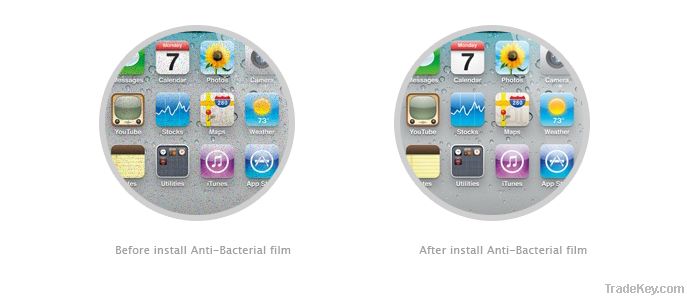 Anti-bacterial Screen Protector