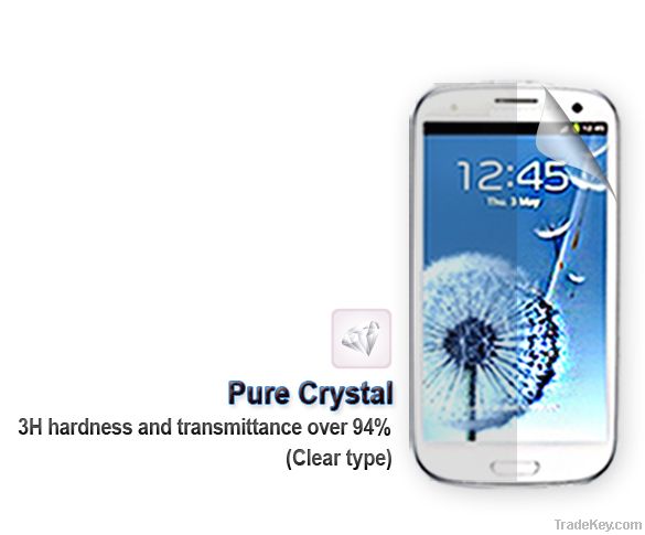 Screen protector for ipGalaxy S3