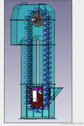 belt conveyors, chain conveyors, roller chain, belt, Industrial Chains