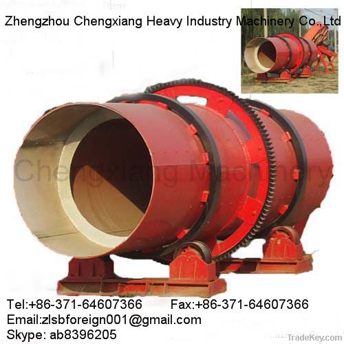 Rotary drum granulator of compound fertilizer equipment