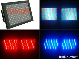 LED PANEL lihgts(OS-BF02)