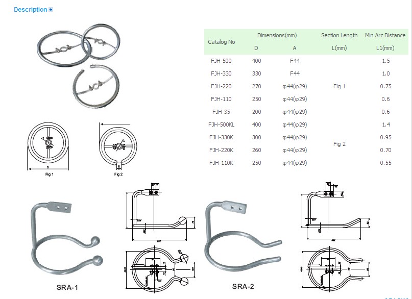 Pin Post Composite Insulator