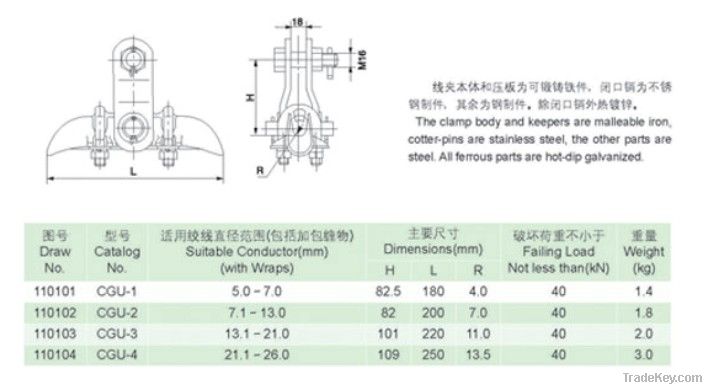 Supension Clamps (Type CGU)