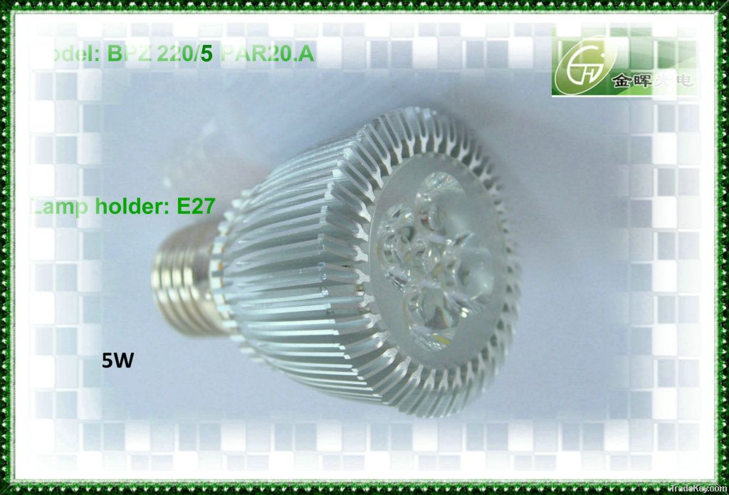 Good quality led spotlights