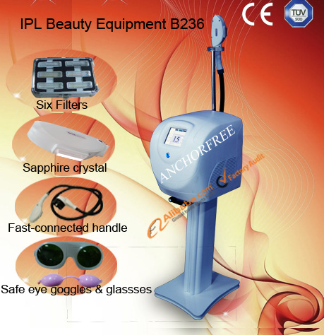 Smallest but Powerful  ipl hair removal & Anti-aging beauty machine