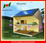 solar home system, off-grid small solar system