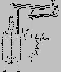 Used Engine Oil Recycling Plant