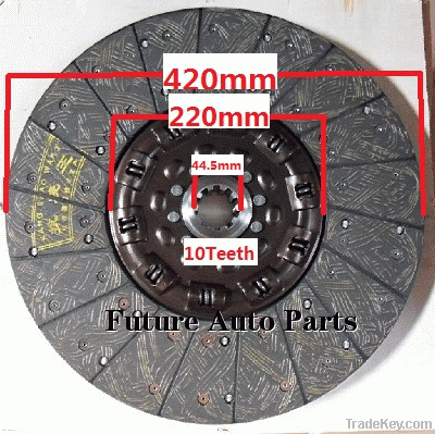 Car Clutch Disc