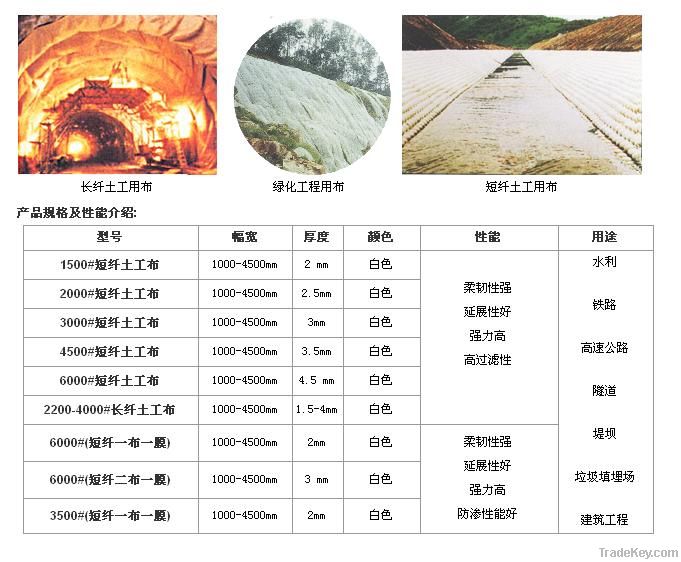 Geotextile