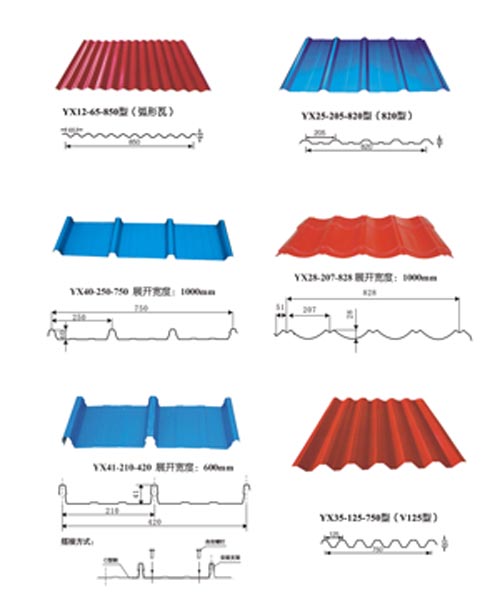 Roofing Sheet