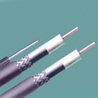 Coaxial Rg59 cable