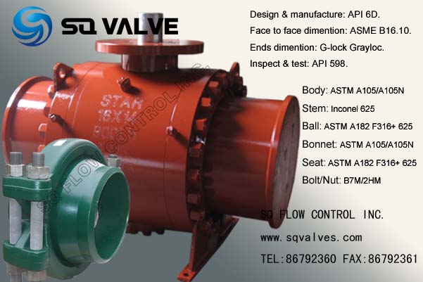 G-Lock Grayloc end Ball Valve