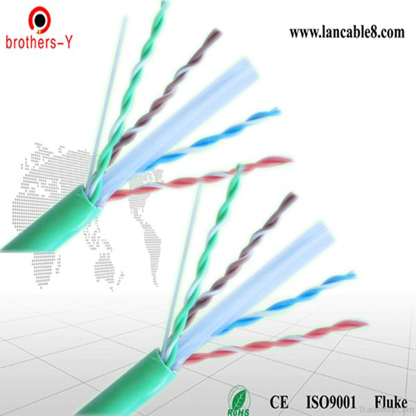 Cat5e UTP network cable (Lan Cable)