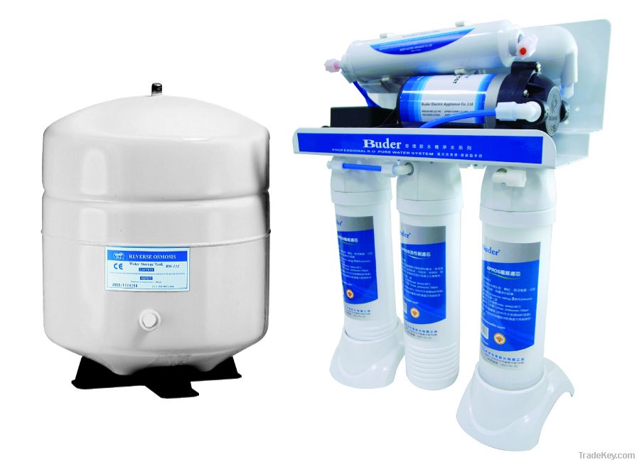 Reverse Osmosis System