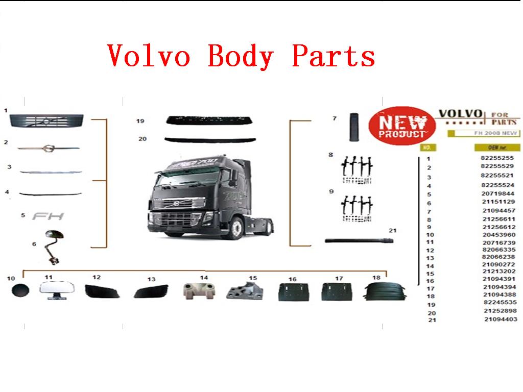 Volvo body parts