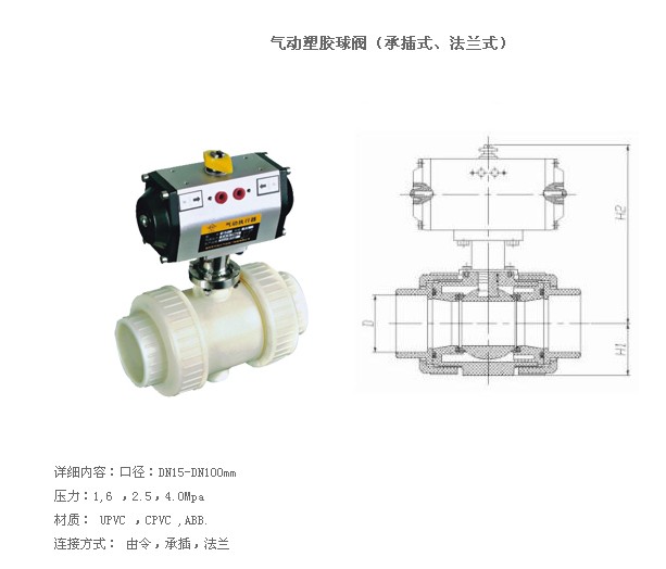 Pneumatic plastic ball valve